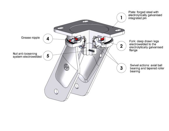 Bracket Type EE MHD